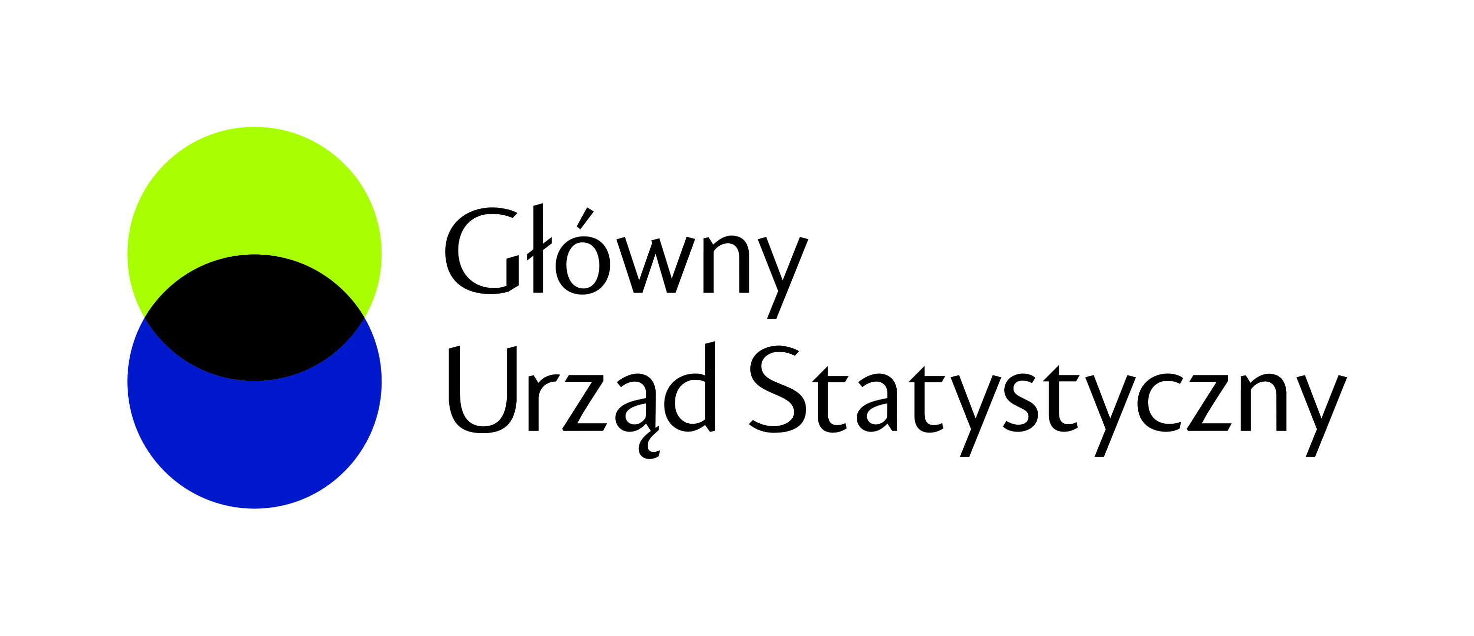 Główny Urząd Statystyczny