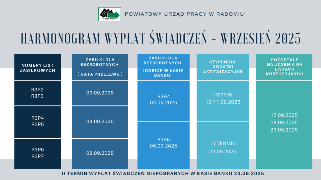 Zdjęcie artykułu Terminy wypłaty świadczeń – wrzesień 2025r.