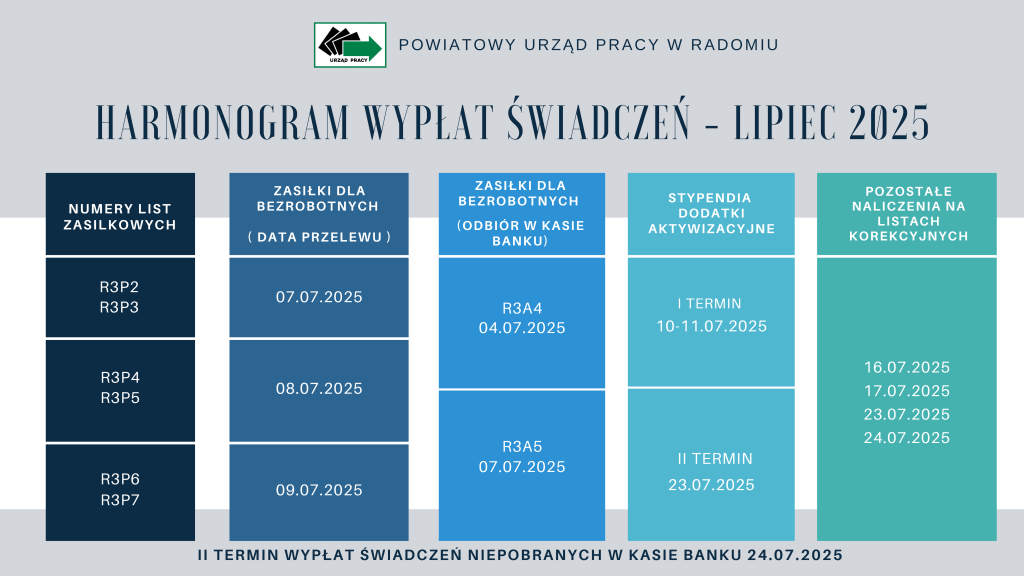 Zdjęcie artykułu Terminy wypłaty świadczeń – lipiec 2025r.
