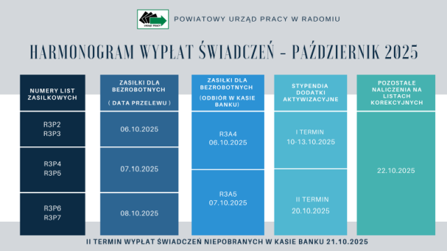 Zdjęcie artykułu Terminy wypłaty świadczeń – październik 2025r.