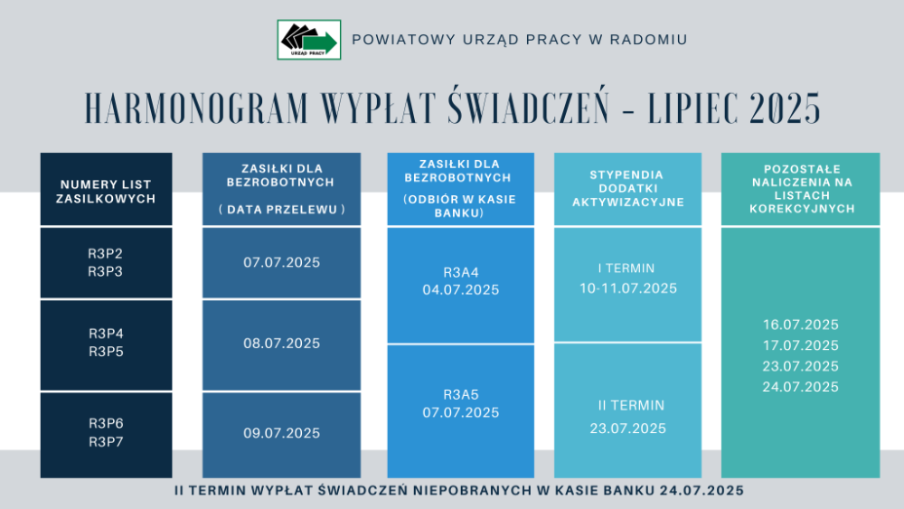 Harmonogram dostępny jest również w zakładce Dla bezrobotnych i poszukujących pracy, Świadczenia pieniężne, Harmonogram wypłaty świadczeń