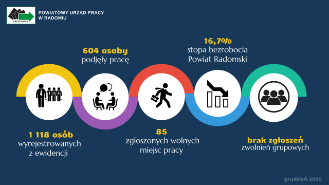 grafika ozdobna