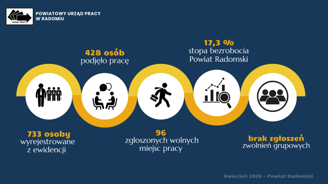 grafika ozdobna